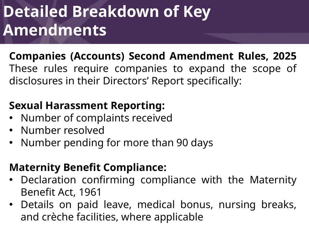 Shikha G & Associates (a Peer Reviewed Firm) - slide 16 of 21