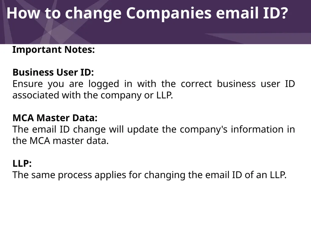 Shikha G & Associates (a Peer Reviewed Firm) - slide 4 of 21