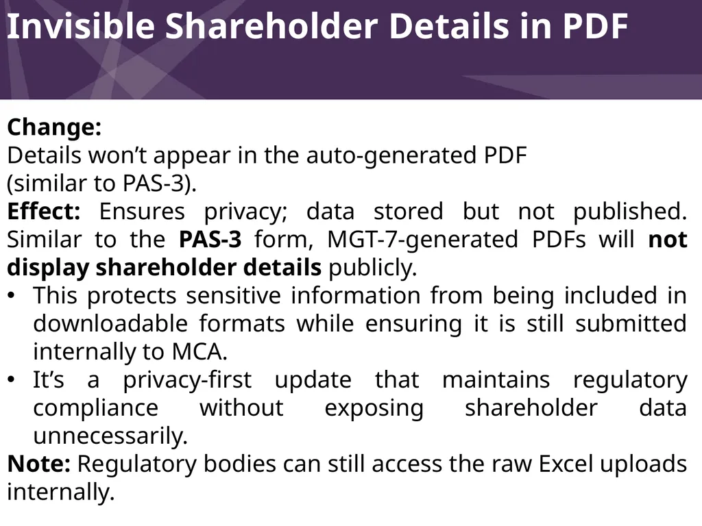 Shikha G & Associates (a Peer Reviewed Firm) - slide 13 of 21