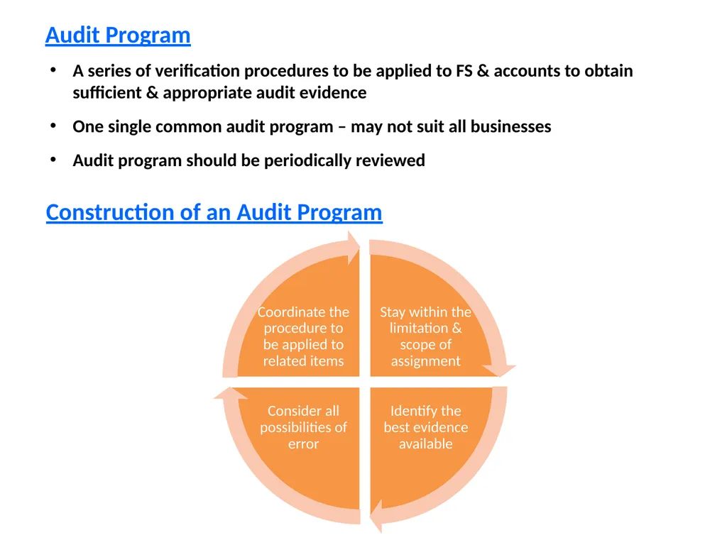 CPE SEMINAR ON Standards on Auditing – - slide 10 of 45