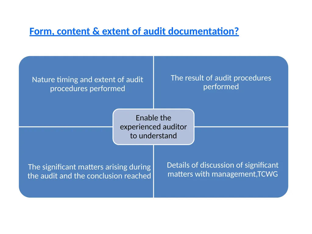 CPE SEMINAR ON Standards on Auditing – - slide 42 of 45