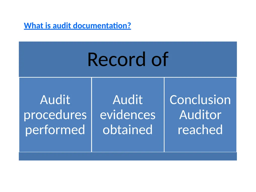 CPE SEMINAR ON Standards on Auditing – - slide 39 of 45