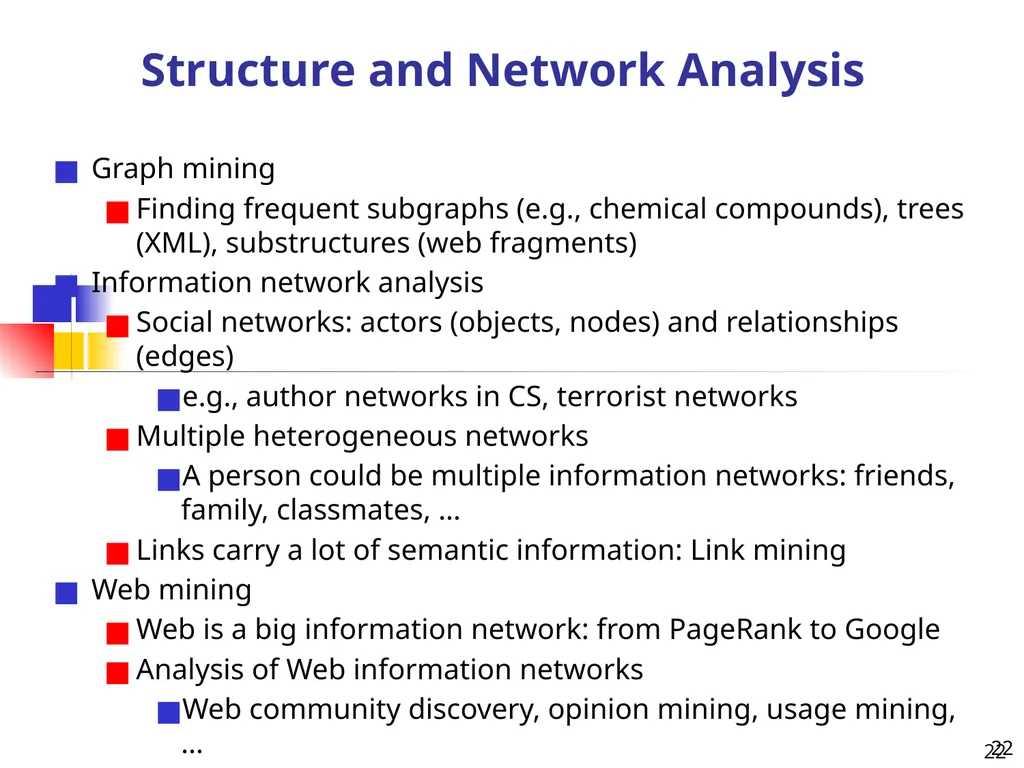 1 1 Data Mining: Concepts and Techniques — Chapter - slide 22 of 32