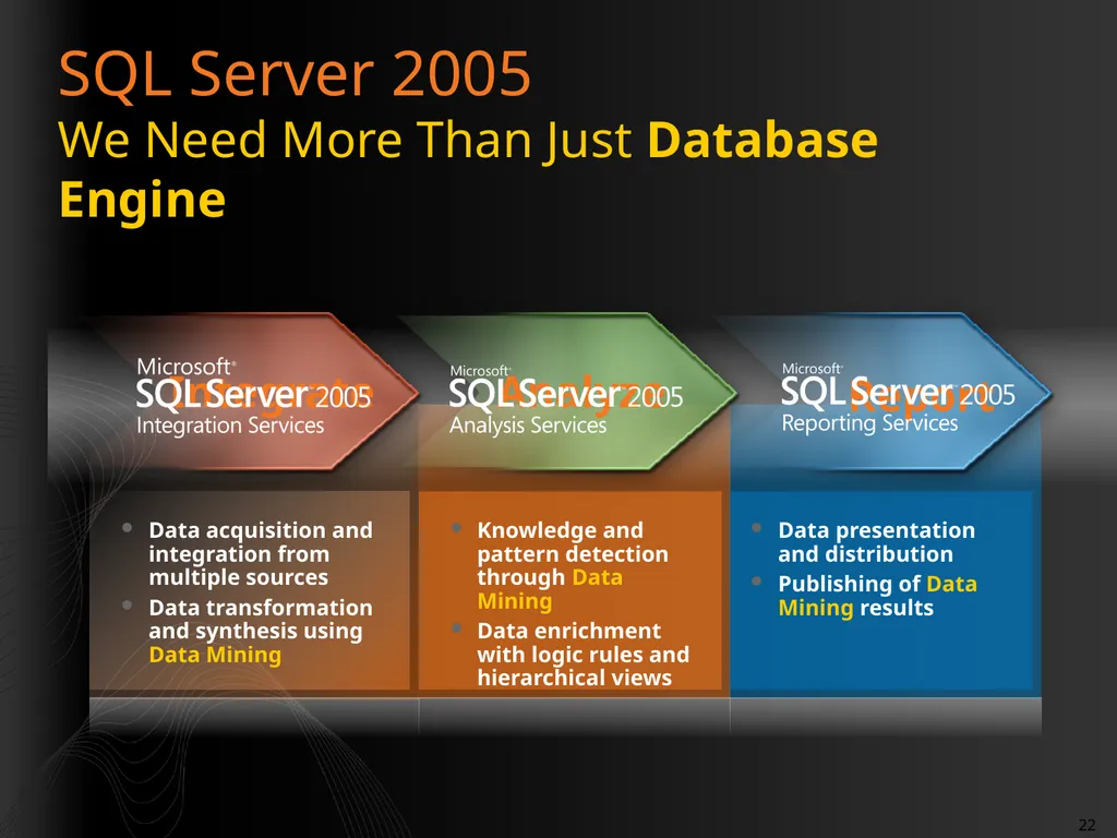 Introduction to Data Mining Rafal Lukawiecki - slide 22 of 33
