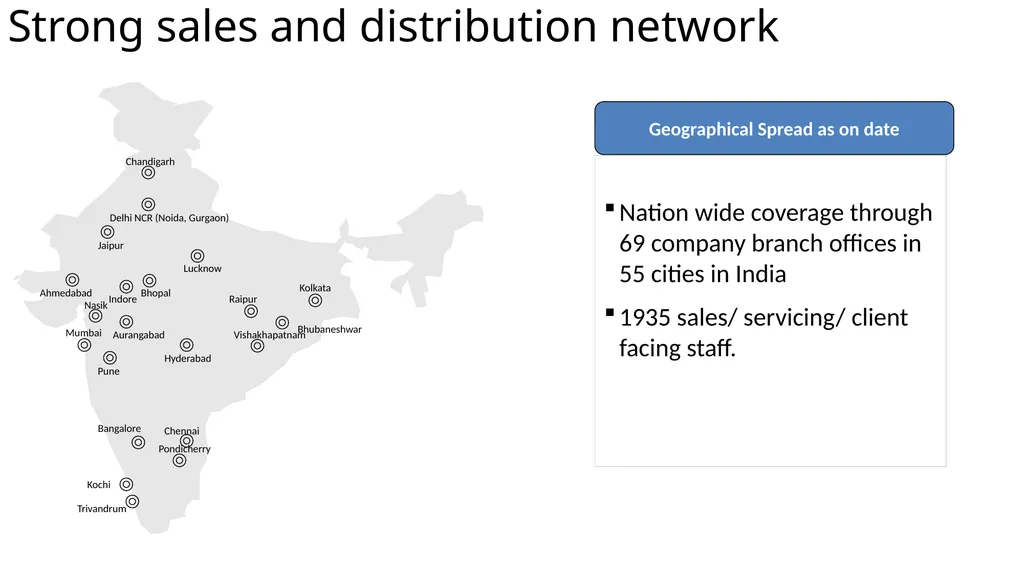 Info Edge (India) Limited India’s Premier - slide 20 of 31