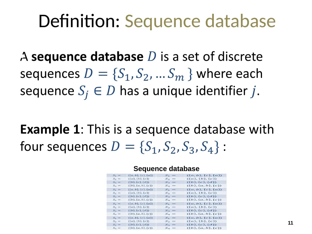Philippe Fournier-Viger - slide 11 of 24