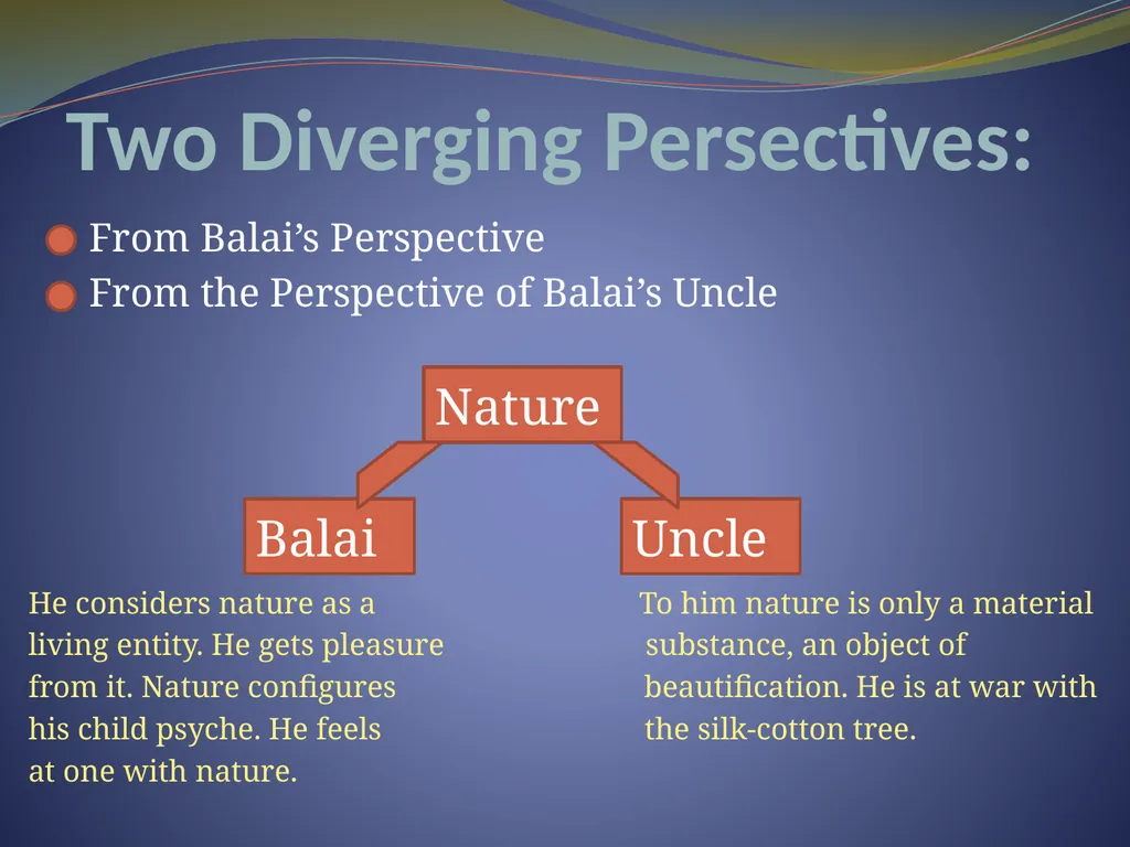Silence and the Self: Presentation of Dilemma and - slide 8 of 13