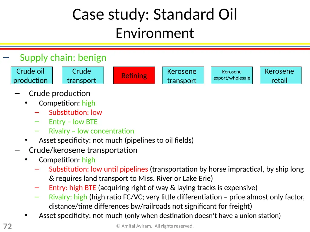 Business strategy for lawyers Chapter 3: The - slide 72 of 75