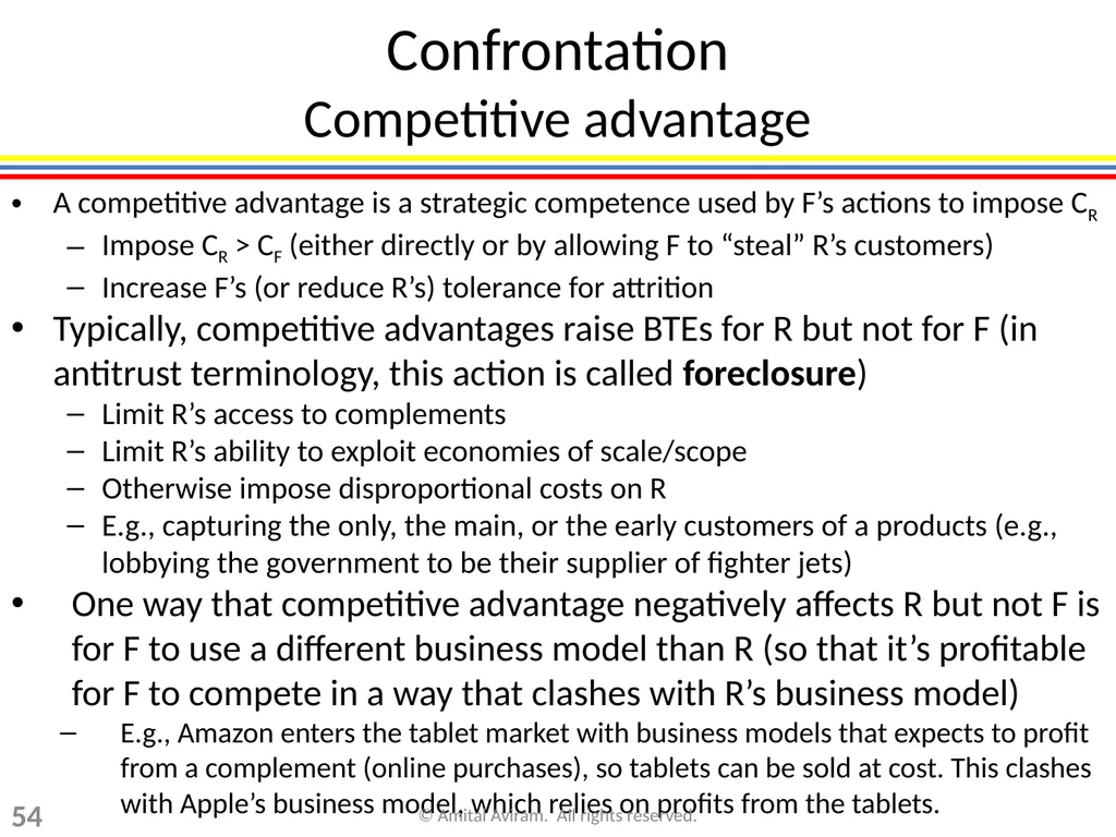 Business strategy for lawyers Chapter 3: The - slide 54 of 75