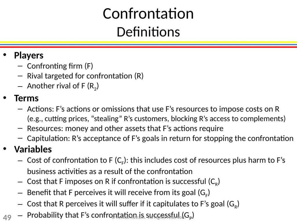 Business strategy for lawyers Chapter 3: The - slide 49 of 75