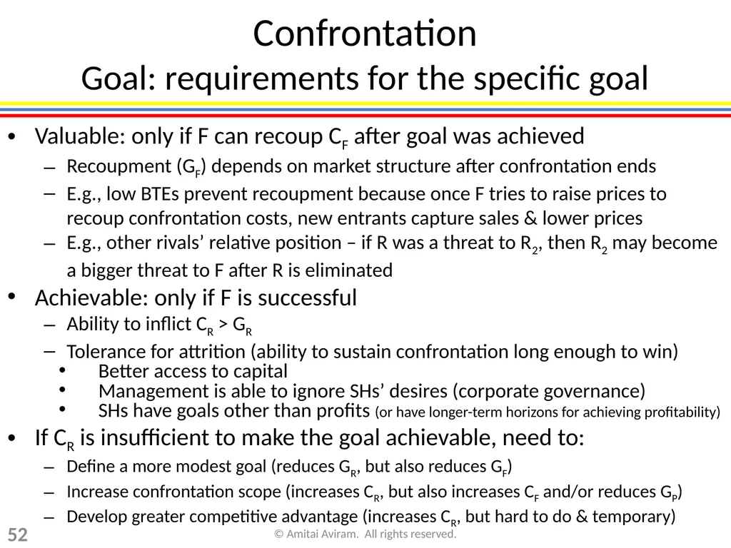 Business strategy for lawyers Chapter 3: The - slide 52 of 75