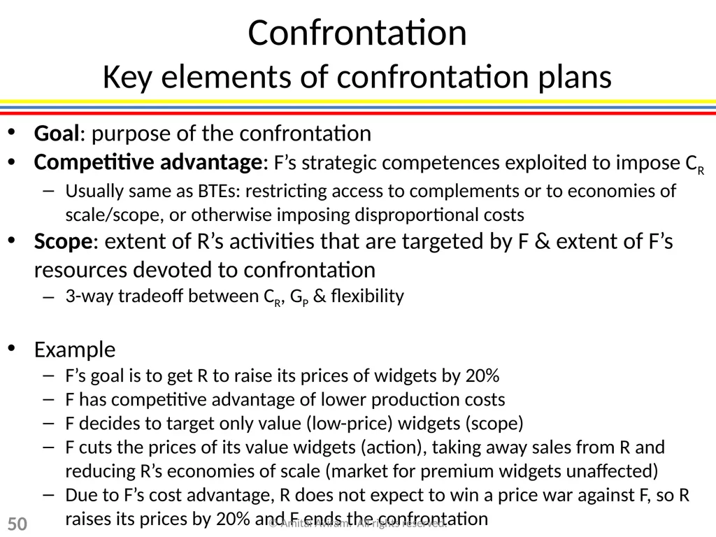 Business strategy for lawyers Chapter 3: The - slide 50 of 75