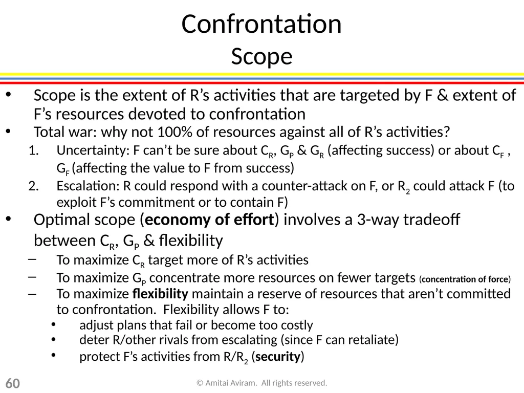 Business strategy for lawyers Chapter 3: The - slide 60 of 75