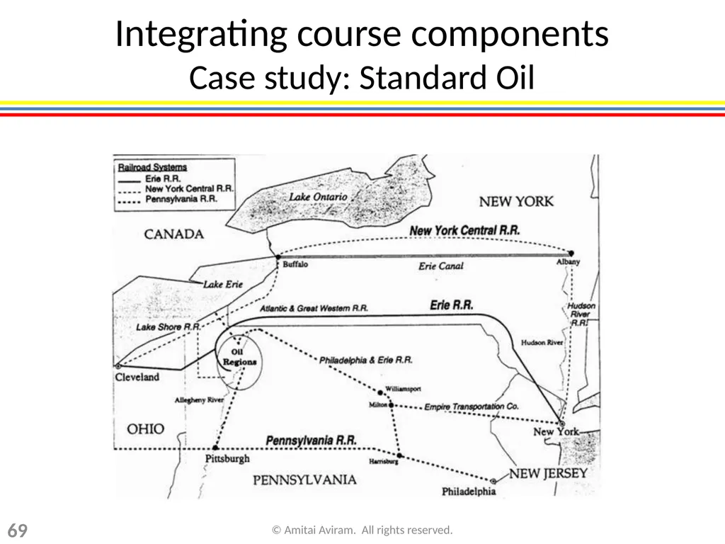 Business strategy for lawyers Chapter 3: The - slide 69 of 75