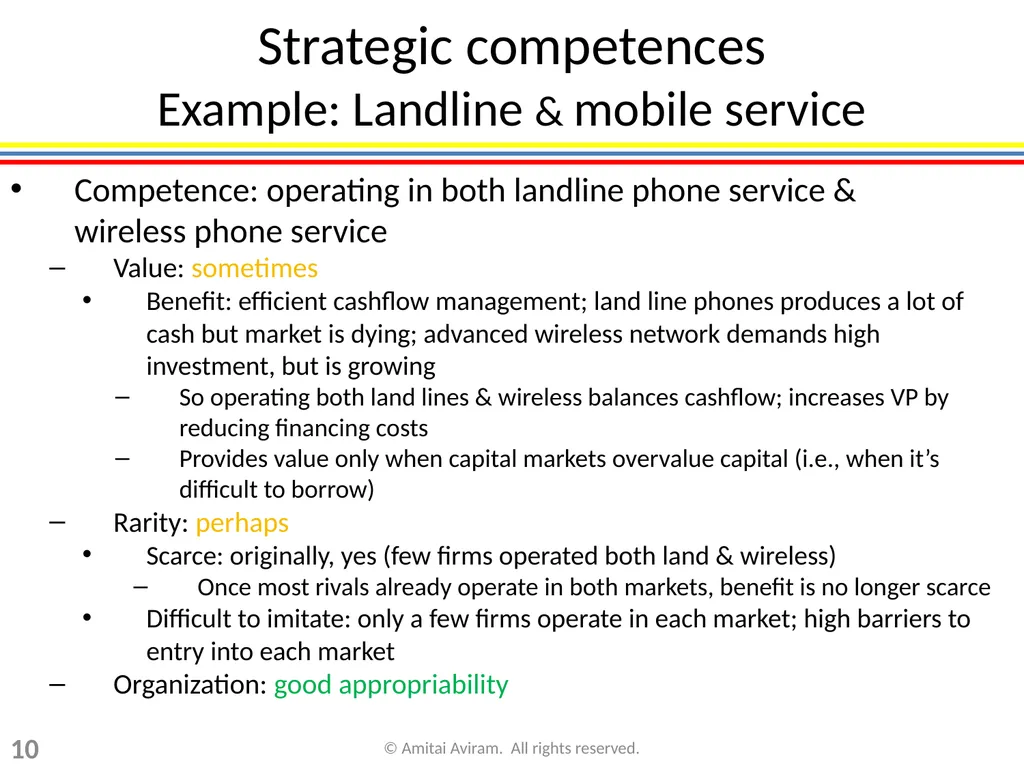 Business strategy for lawyers Chapter 3: The - slide 10 of 75