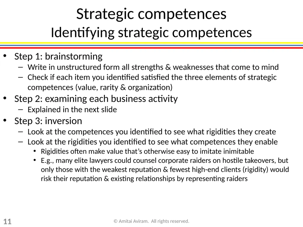 Business strategy for lawyers Chapter 3: The - slide 11 of 75