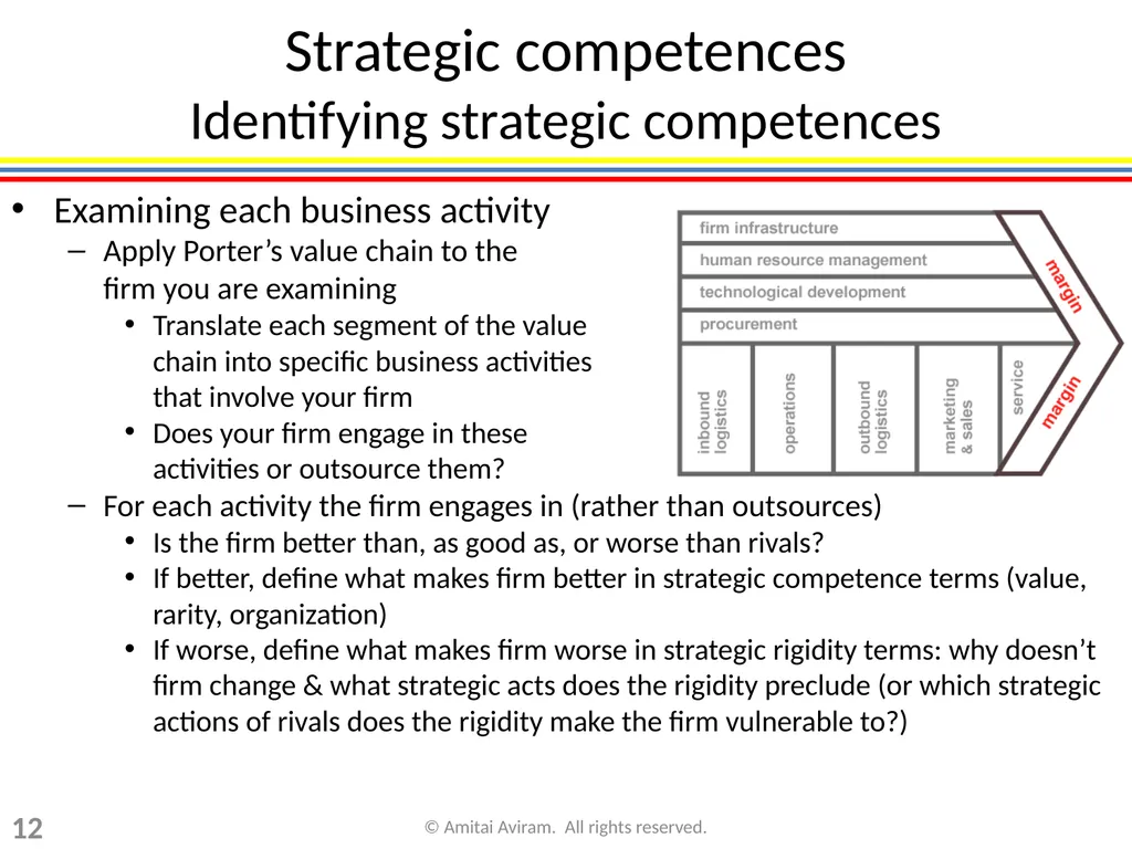 Business strategy for lawyers Chapter 3: The - slide 12 of 75