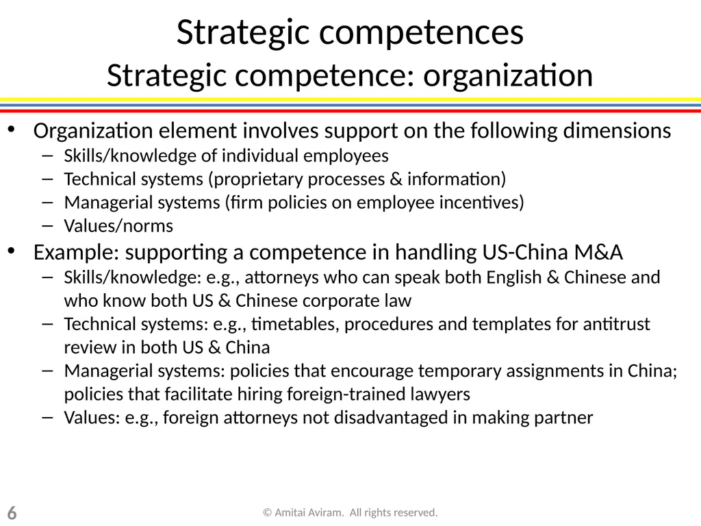 Business strategy for lawyers Chapter 3: The - slide 6 of 75