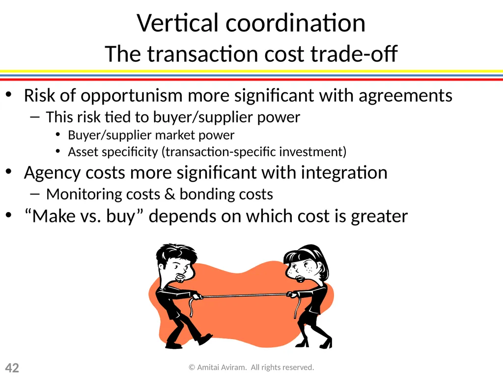 Business strategy for lawyers Chapter 3: The - slide 42 of 75