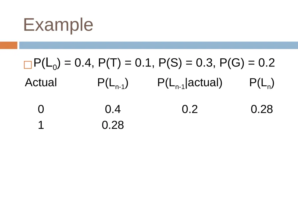 Knowledge Tracing Week 9 Goal of Knowledge Tracing - slide 34 of 167