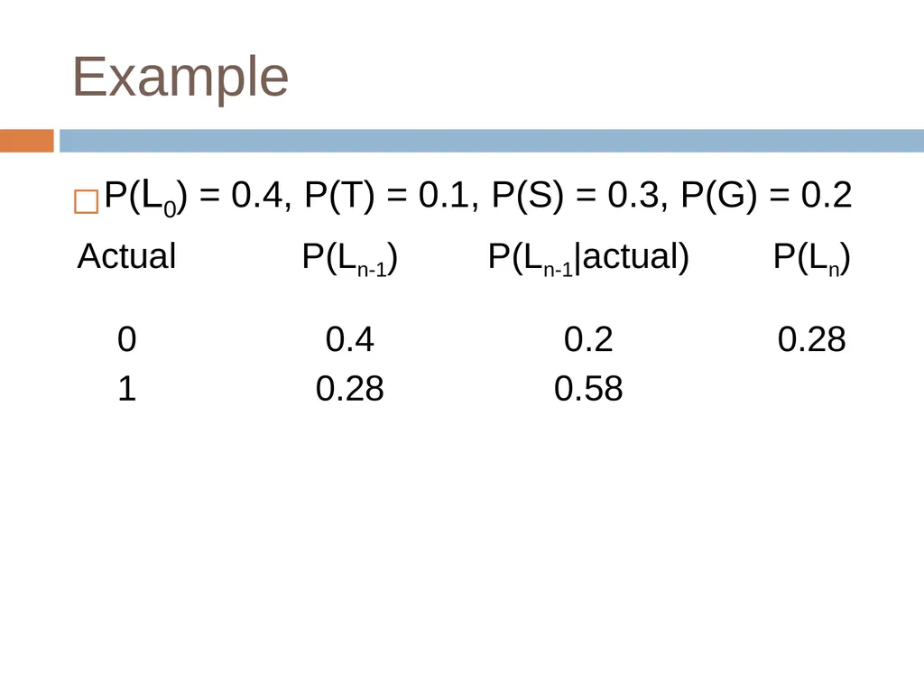 Knowledge Tracing Week 9 Goal of Knowledge Tracing - slide 37 of 167