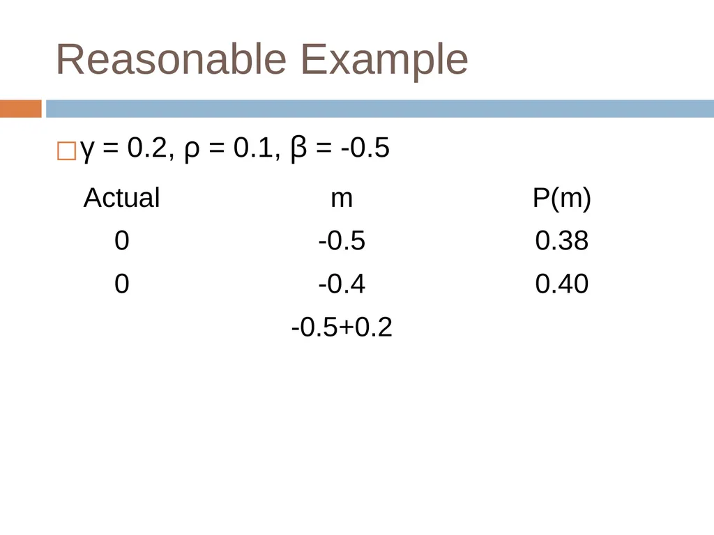 Knowledge Tracing Week 9 Goal of Knowledge Tracing - slide 72 of 167