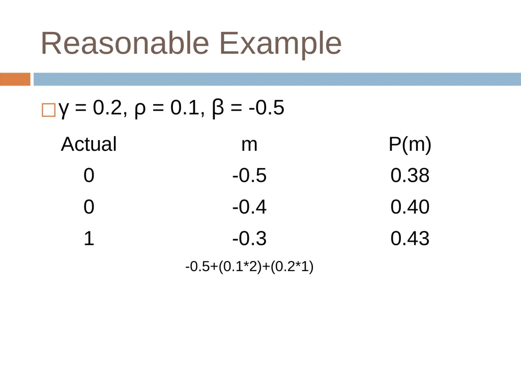 Knowledge Tracing Week 9 Goal of Knowledge Tracing - slide 76 of 167