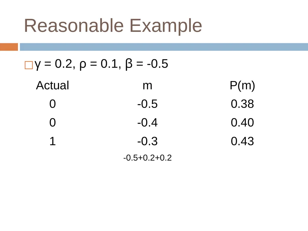 Knowledge Tracing Week 9 Goal of Knowledge Tracing - slide 77 of 167