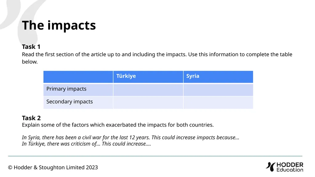 Why do the impacts of earthquakes vary between - slide 5 of 7