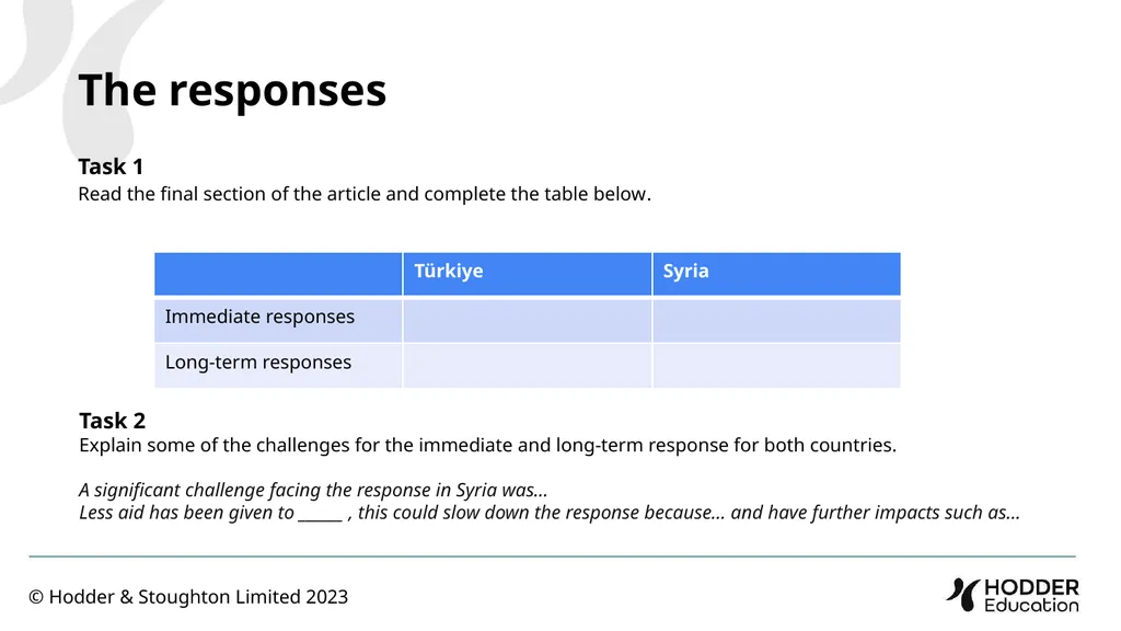 Why do the impacts of earthquakes vary between - slide 6 of 7