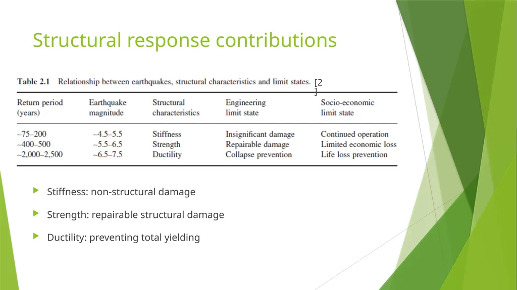 Building the Foundation of Earthquakes Presented - slide 9 of 35