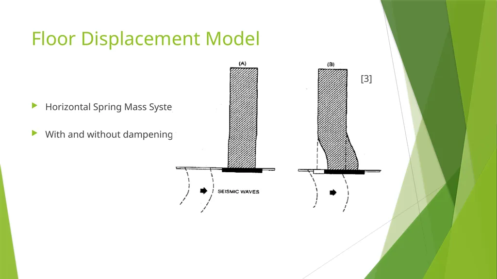 Building the Foundation of Earthquakes Presented - slide 11 of 35