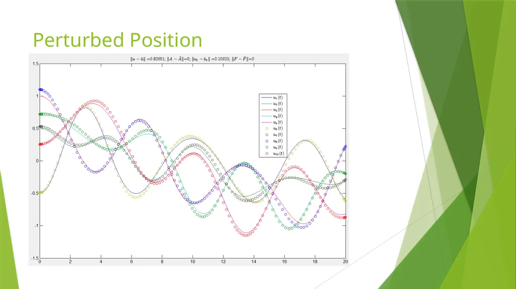 Building the Foundation of Earthquakes Presented - slide 21 of 35
