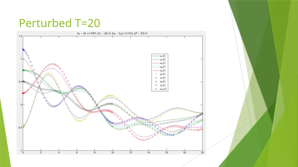 Building the Foundation of Earthquakes Presented - slide 28 of 35