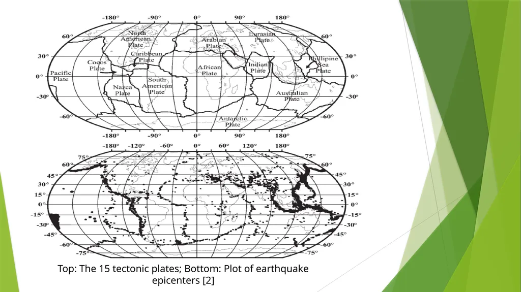 Building the Foundation of Earthquakes Presented - slide 4 of 35
