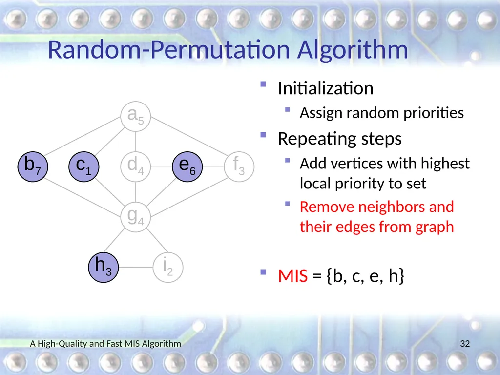 A High-Quality and Fast Maximal Independent Set - slide 32 of 62