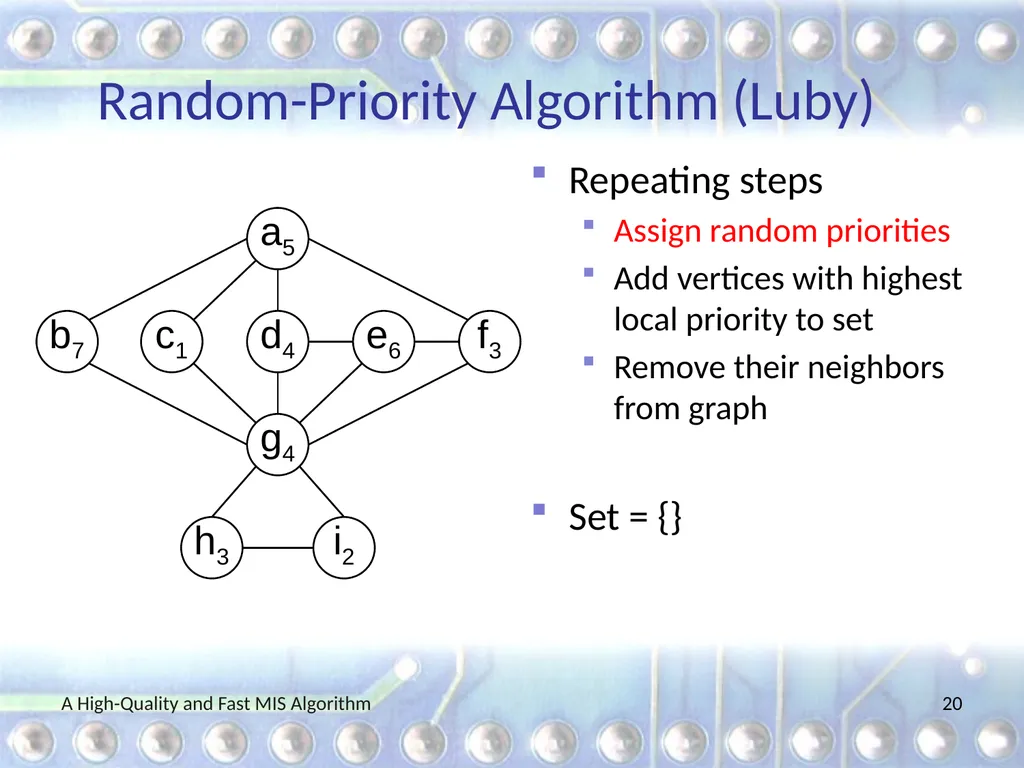 A High-Quality and Fast Maximal Independent Set - slide 20 of 62