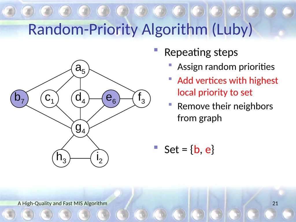 A High-Quality and Fast Maximal Independent Set - slide 21 of 62
