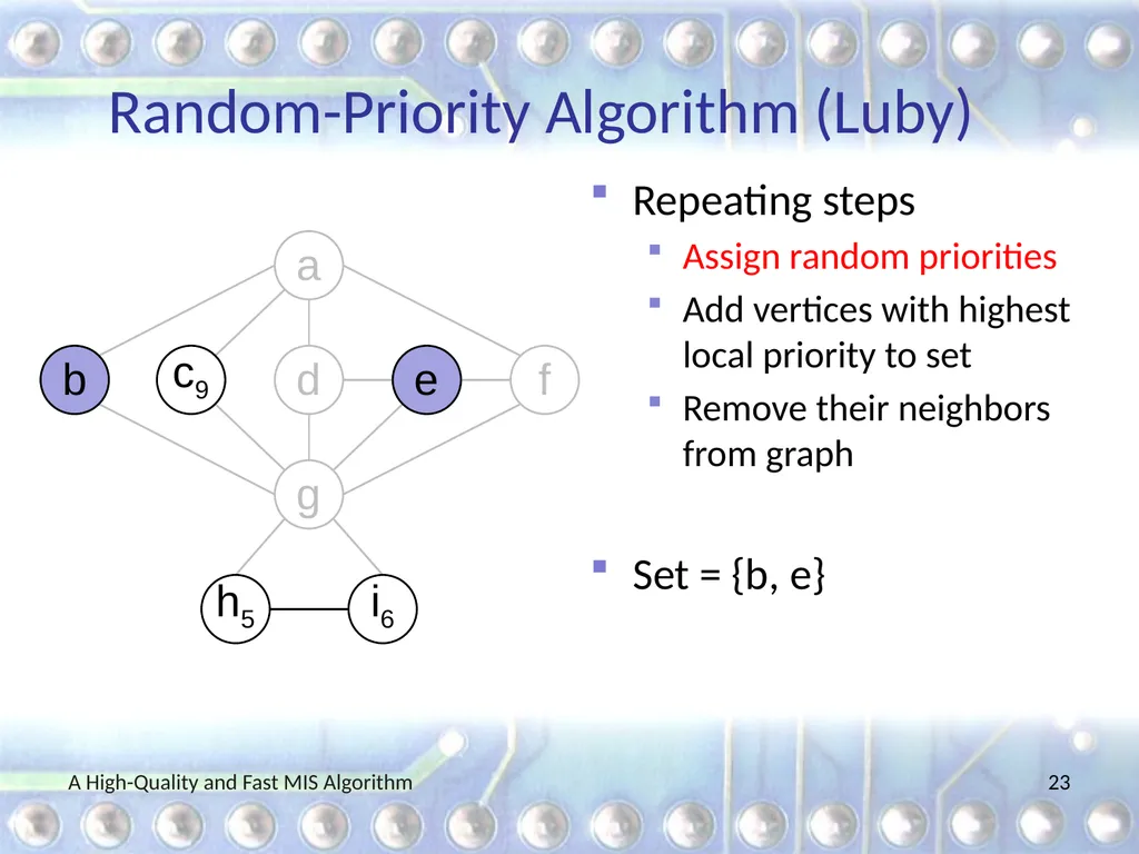 A High-Quality and Fast Maximal Independent Set - slide 23 of 62