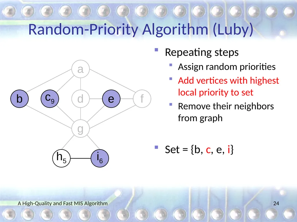 A High-Quality and Fast Maximal Independent Set - slide 24 of 62
