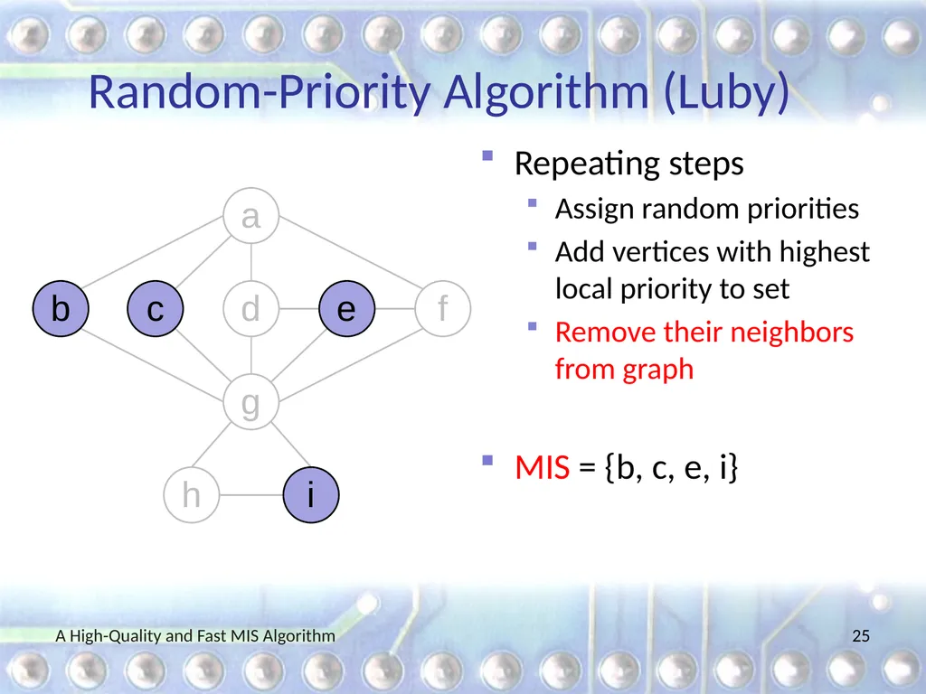 A High-Quality and Fast Maximal Independent Set - slide 25 of 62
