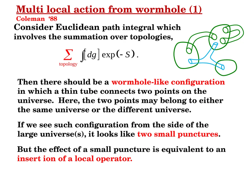 Ｍultiverse and the Naturalness Problem Hikaru - slide 6 of 41