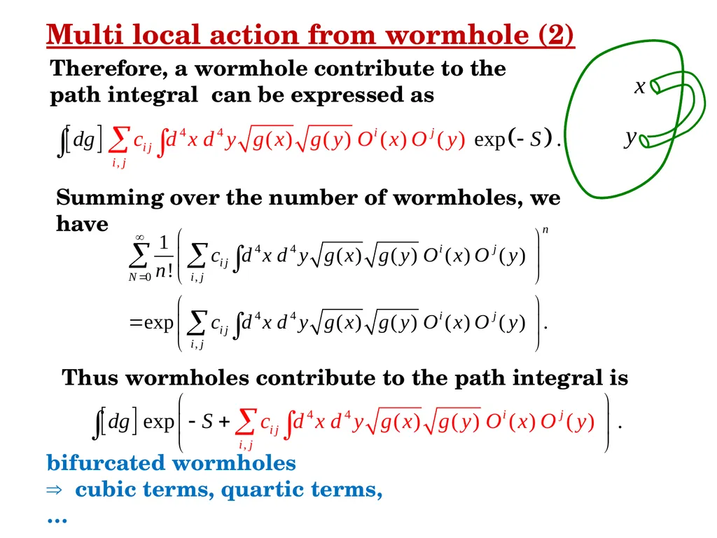 Ｍultiverse and the Naturalness Problem Hikaru - slide 7 of 41