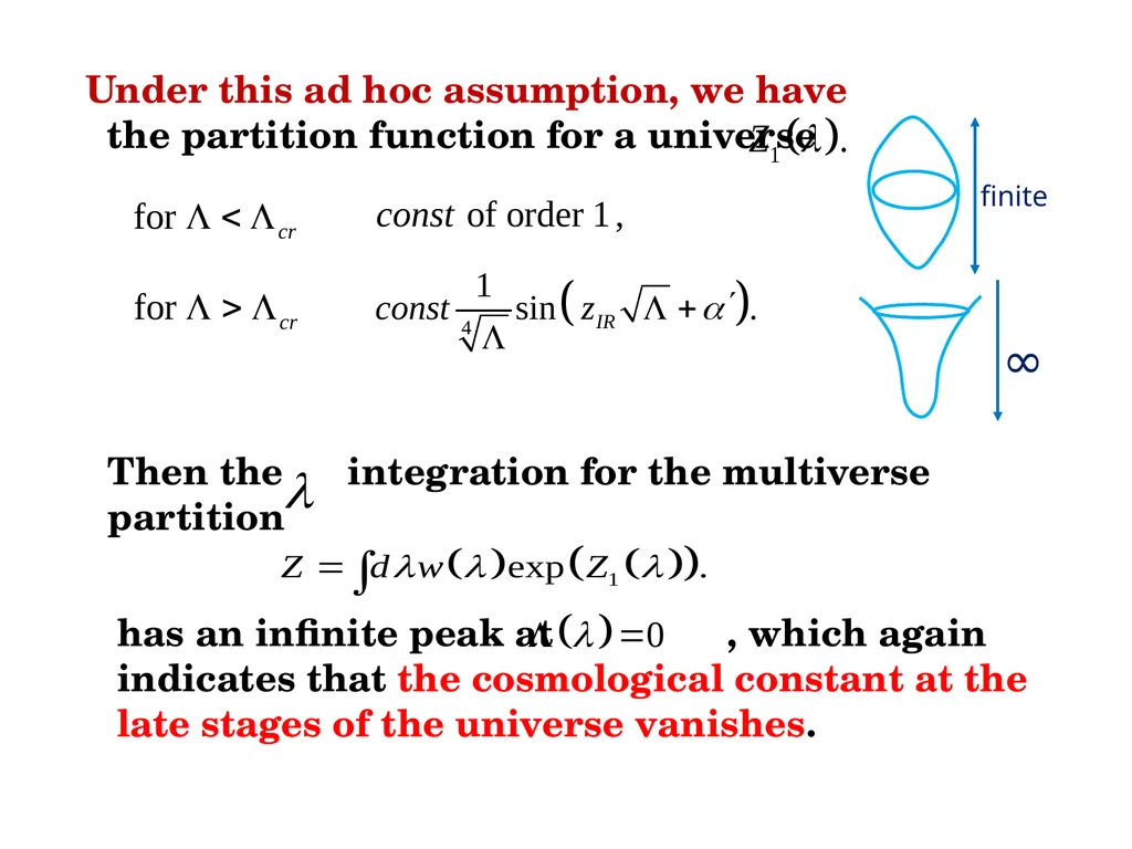 Ｍultiverse and the Naturalness Problem Hikaru - slide 40 of 41