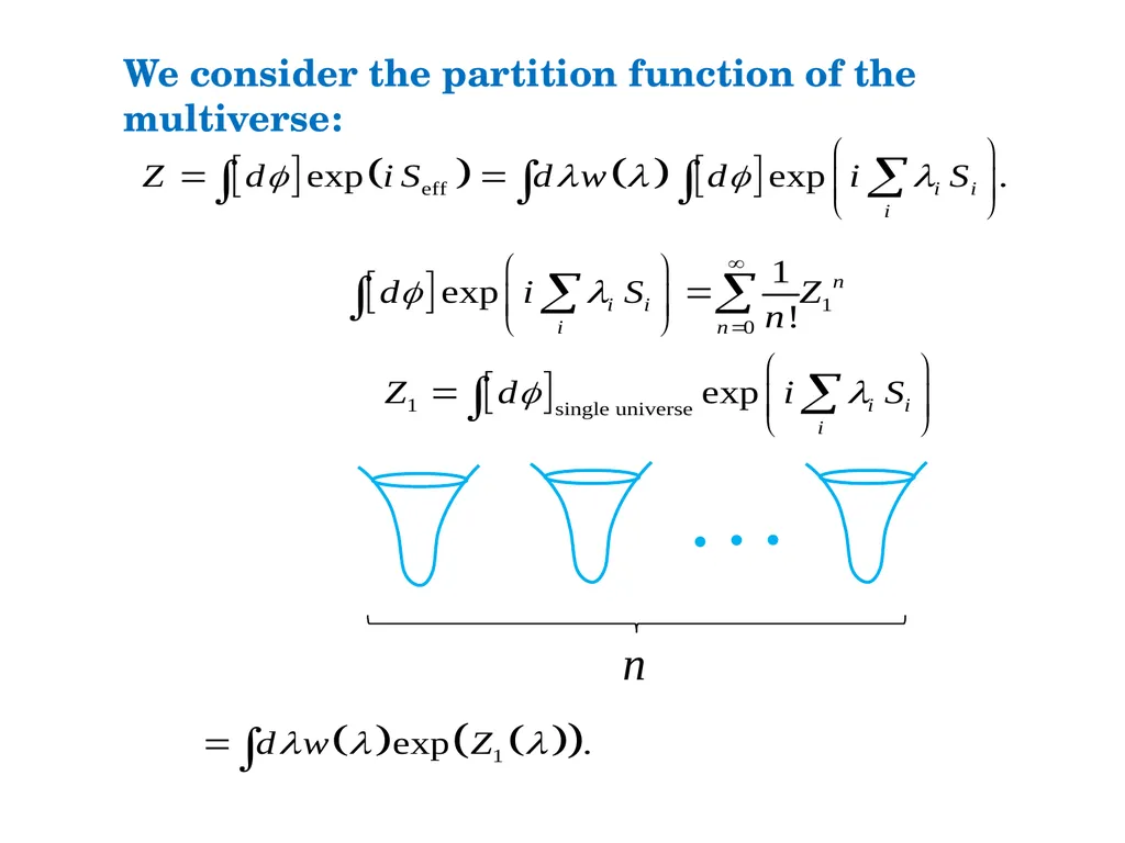 Ｍultiverse and the Naturalness Problem Hikaru - slide 33 of 41