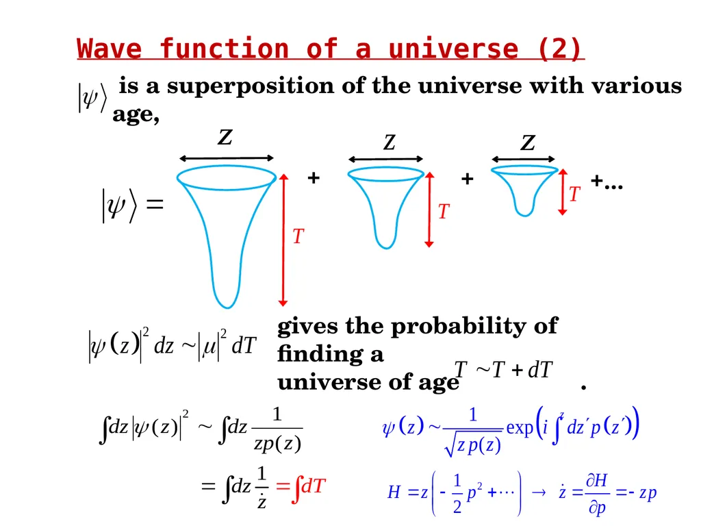 Ｍultiverse and the Naturalness Problem Hikaru - slide 20 of 41