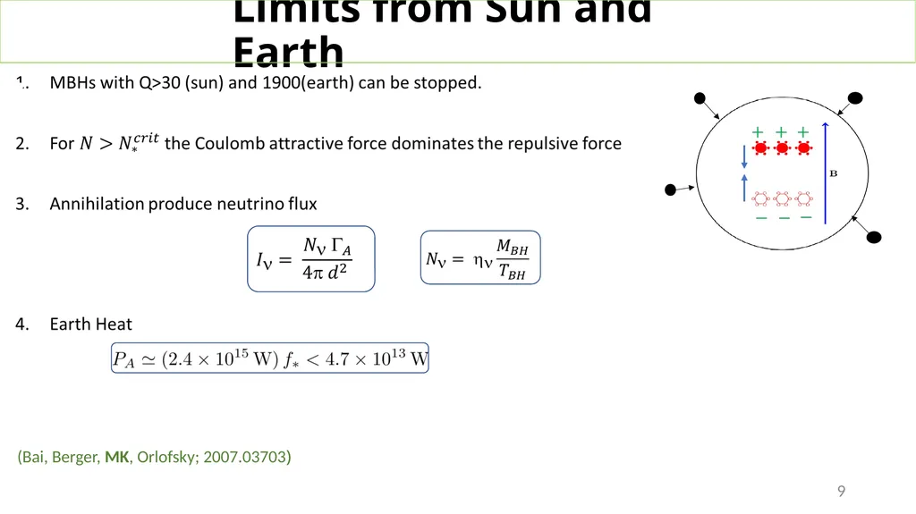 Phenomenology of Magnetic Black Holes with - slide 9 of 11