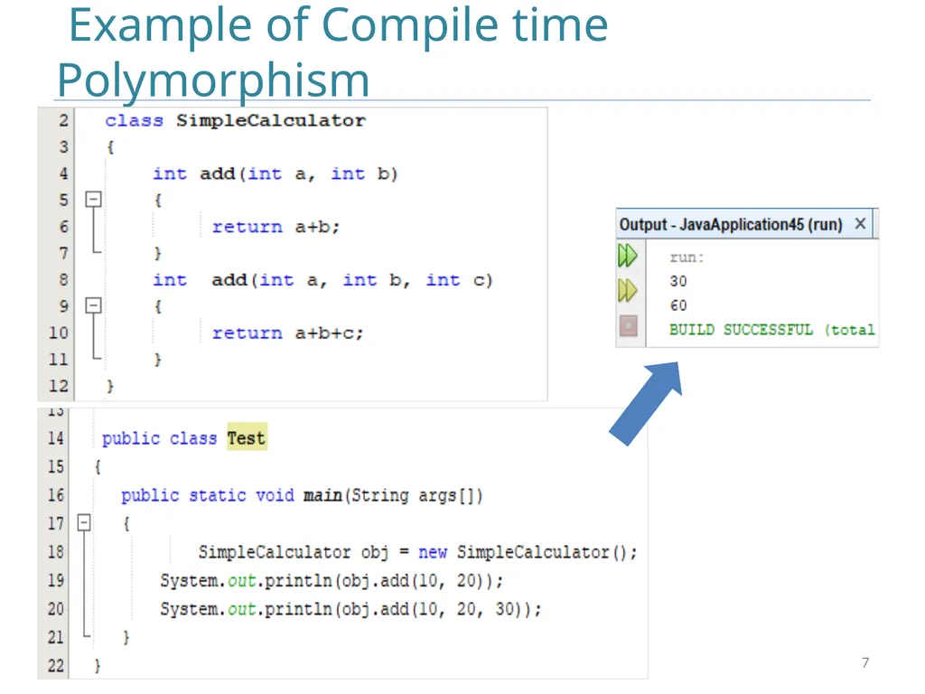 6001104-3 Structured Programming L. Rafika - slide 7 of 23