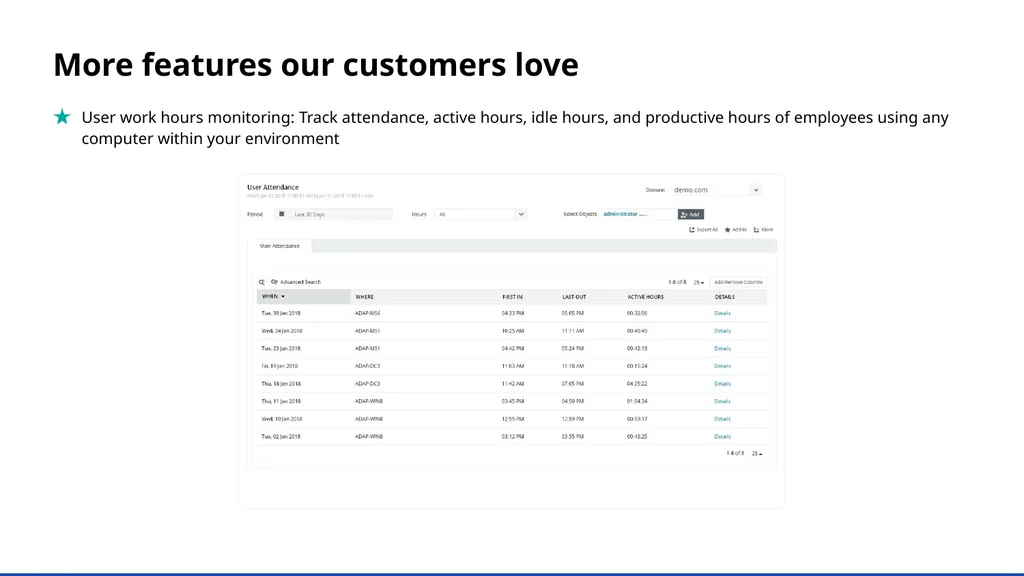 A UBA-driven change auditor Keep your Active - slide 22 of 32