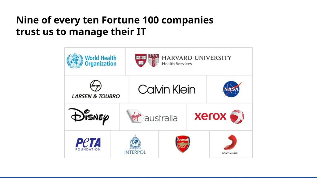 A UBA-driven change auditor Keep your Active - slide 29 of 32